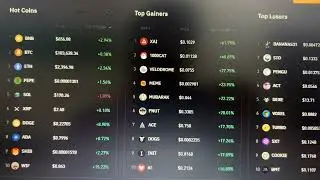 TODAY&rsquo;S HOT COIN 🥵, TOP GAINERS & TOP LOOSERS 📊 🪙 #bitcoin #cryptocurrency #trendingcoin #trending