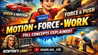 Motion, Force & Work Explained in Hindi | Physics for SSC & RRB Exams