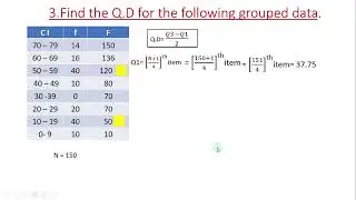 How to Calculate Quartile Deviation