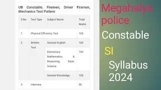 Meghalaya police/maikai altue pass kagen SI follwers constable syllabus 2024