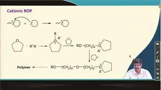 Ring Opening Polymerization, Copolymers
