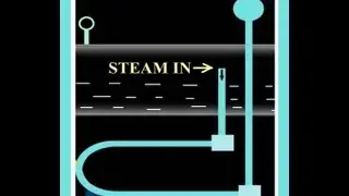 Super Heater(BOILER)