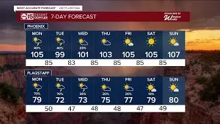 Cooler days ahead as monsoon storm chances increase
