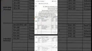 Scheme of Dr Bhimrao Ambedkar University 2022 (dbrau) (Scheme of B.A/ B.Sc/B.Com/M.A/M.Sc)