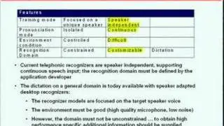 Speech Technologies and Platforms - Present and Future Evolutions
