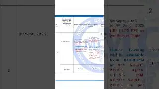 MCC NEET UG 2025 Round 2 Counselling Update | Tentative Seat Matrix, Choice Filling Dates