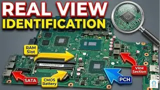 Laptop & PC Hardware Parts Name List | Ports, Slots & ICs Explained (Real View)