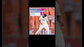Mohammed Siraj leads the pack in Test wickets for 2025 [Mohammed Siraj, IND vs WI, Mitchell Starc]