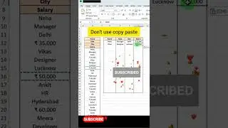 WRAPROWS function in excel #shorts #reels #viral