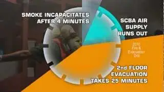 Fire: Public Safety Now - Build a Safe Jail