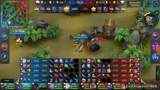Live Stream Tournament MPL RUSSIA VS CZECH REPUBLIC