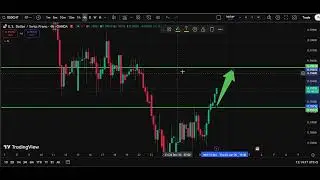 usdchf