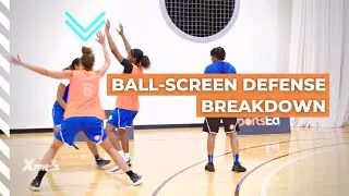 Introduction to Ball Screen Defense & Coverage Options