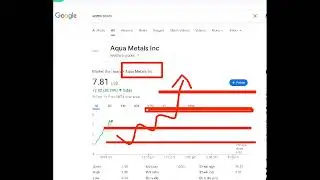 Aqua Metals, aqms stock analysis buy or sell