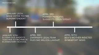 Timeline: Latest developments in Richneck Elementary School shooting