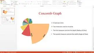 Tableau CoxComb Graph