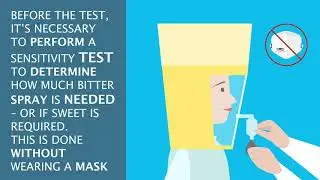How to Fit Test with FFP3 masks