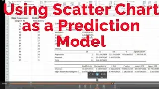 Using Scatter Chart as a Prediction Model in Excel