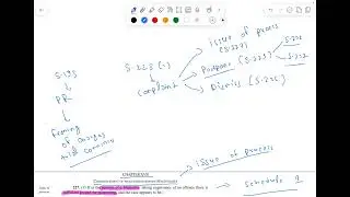 CRPC/BNSS Lecture-55 | Section 227, 228, 90, 308, 335,355