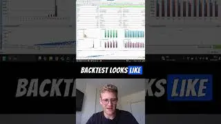 The Best GOLD Trading Strategy Ever!? (LIVE RESULTS)