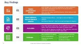 EMW2024: Impact Data Management in Practice: Experiences, Challenges, and Lessons Learned