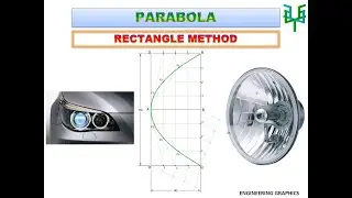 PARABOLA - Reflector of Car Head Lamp