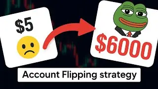 Scalping Gold: My $5 to $6000 Journey