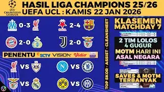 HASIL LIGA CHAMPIONS 2025 TADI MALAM - SLAVIA PRAHA VS BARCELONA, LIVERPOOL, JUVE, UCL KLASEMEN 2026
