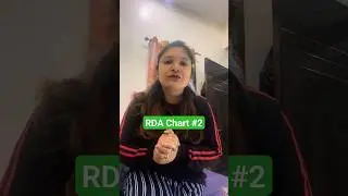 #RDA Chart #2  #homesciencejunction #homescience by Prerna ma'am #dsssb #ugcnet #tgt #pgt