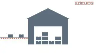 Inther Logistics packing automation solution