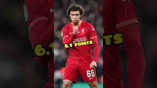 GW2 defender points predictions #fpl #fplcommunity #premierleague #fantasypremierleague #epl