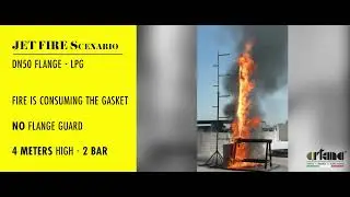 ARTEMA Flange guards | Jet Fire Test