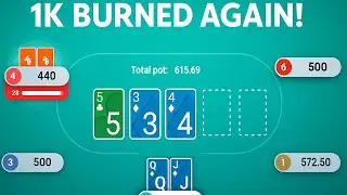 Online Poker Still Worth It in 2026? My Honest Results After 100k Hands Played
