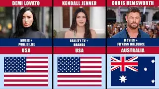 Google&rsquo;s most searched people in 2025