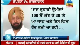 Twitter war between Arvind Kejriwal and Amrinder Singh