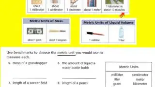 Lesson 12.1 measurement Benchmarks