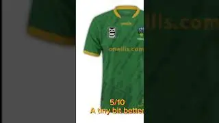 Rating UCD Dublin kits#foryou