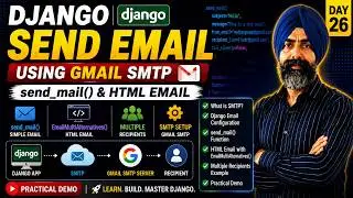 Django Send Email Using Gmail SMTP | send_mail() & HTML Email | Day 26