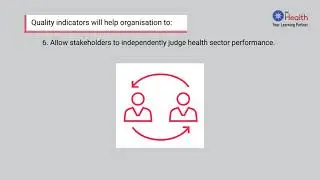 CQI 3 (Continuous Quality Improvement)