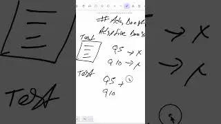 Ada boost in machine learning #ai #learning #learnwithfun #machinelearning #shorts #ailearning