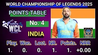 World Championship of Legends Cricket 2025 Points Table | ind vs pak | WCL 2025 Points Table