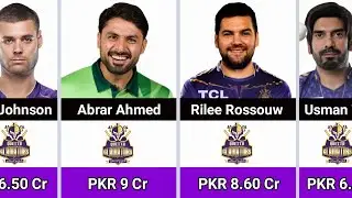 PSL 2026 Quetta Gladiators Full Squad With Price | Queeta Gladiators Full Squad With Salaries 
