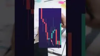 Basic candle patterns in under 1 minute⏱ #shorts