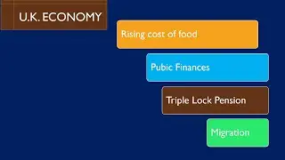 UK Economy | Rising cost of food | Public Finances | Triple Lock Pension| Migration | Explained
