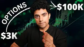 Day Trade Options Like a Pro &ndash; In Just 15 Minutes