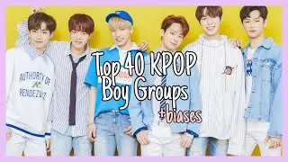 My Top 40 Kpop Boy Groups (Jan 2019)
