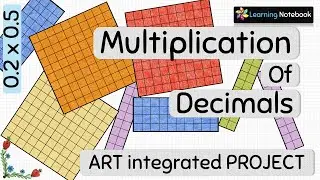 Decimal Numbers Project | Decimals Activity