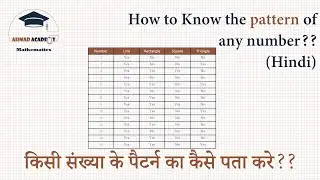 How to know the pattern of any number ? (HIndi) किसी संख्या का पैटर्न कैसे पता करे?