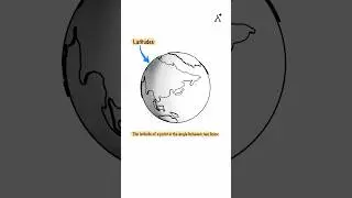 What is Latitude? Explained Simply!