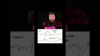 175% rally incoming? Biotech short squeeze may be loading&hellip; here&rsquo;s why 👇